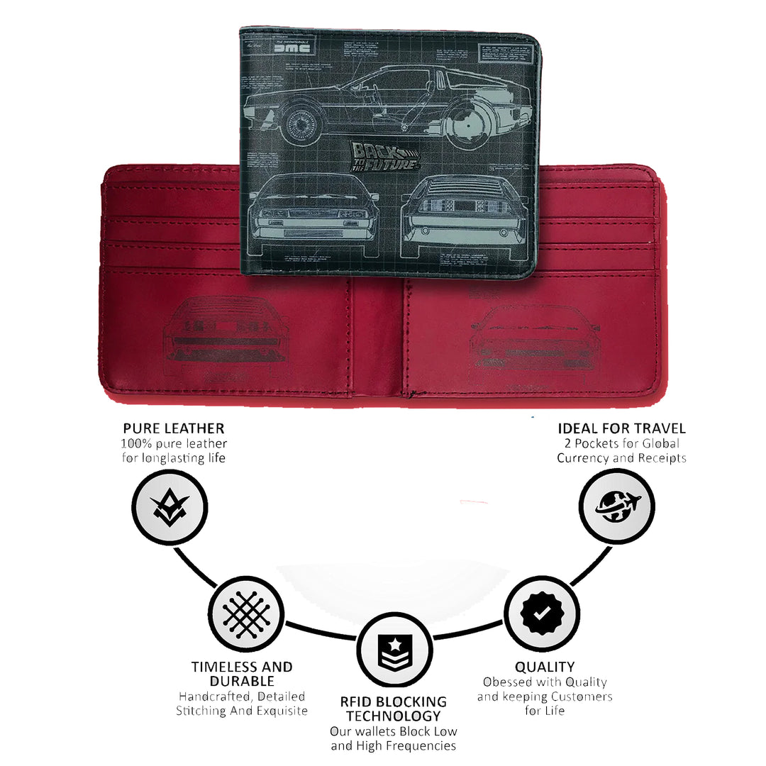 Back To The Future DeLorean 85 Blueprint Wallet