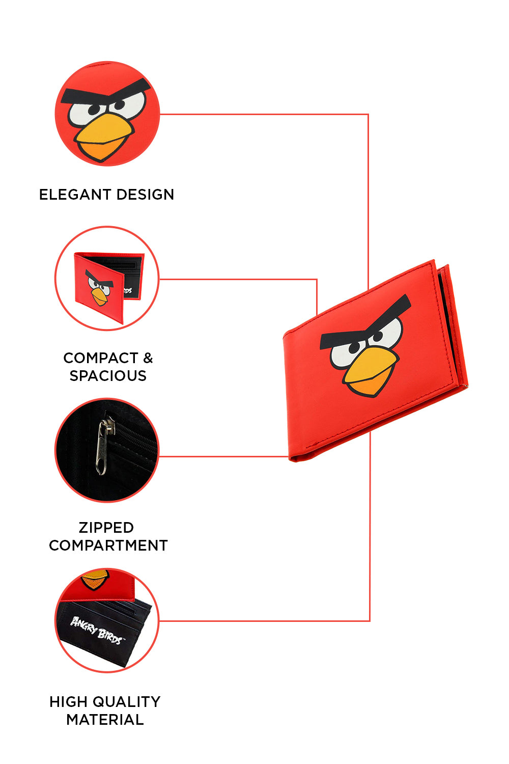 Angry Birds Wallet