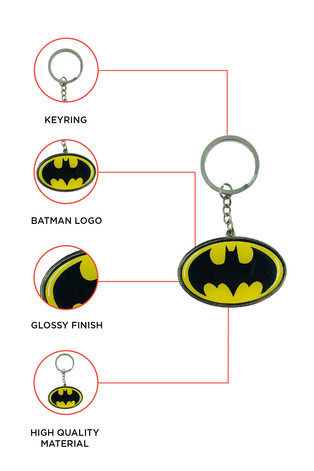 DC CC Batman Keyring