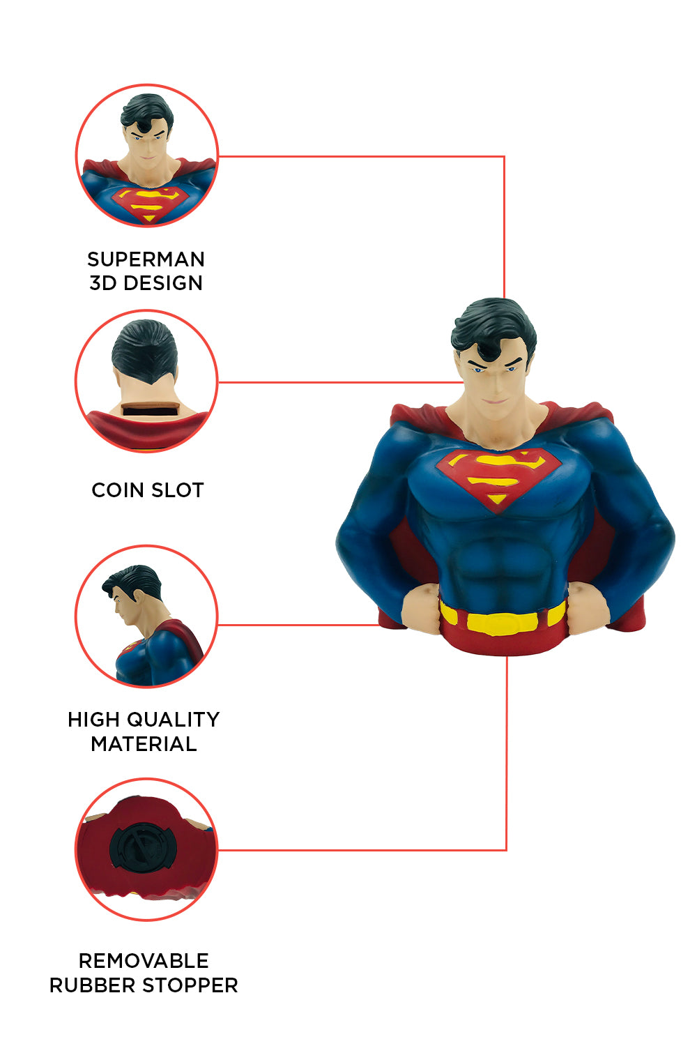 DC Superman Money Bank