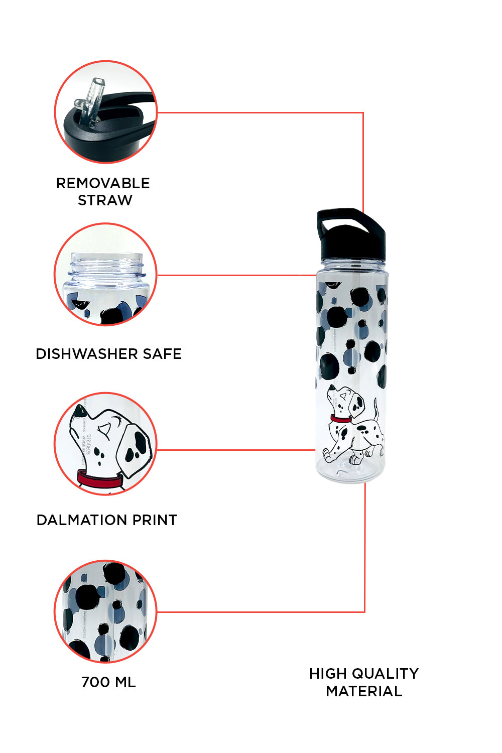 Disney 101 Dalmatians Water Bottle 700ml