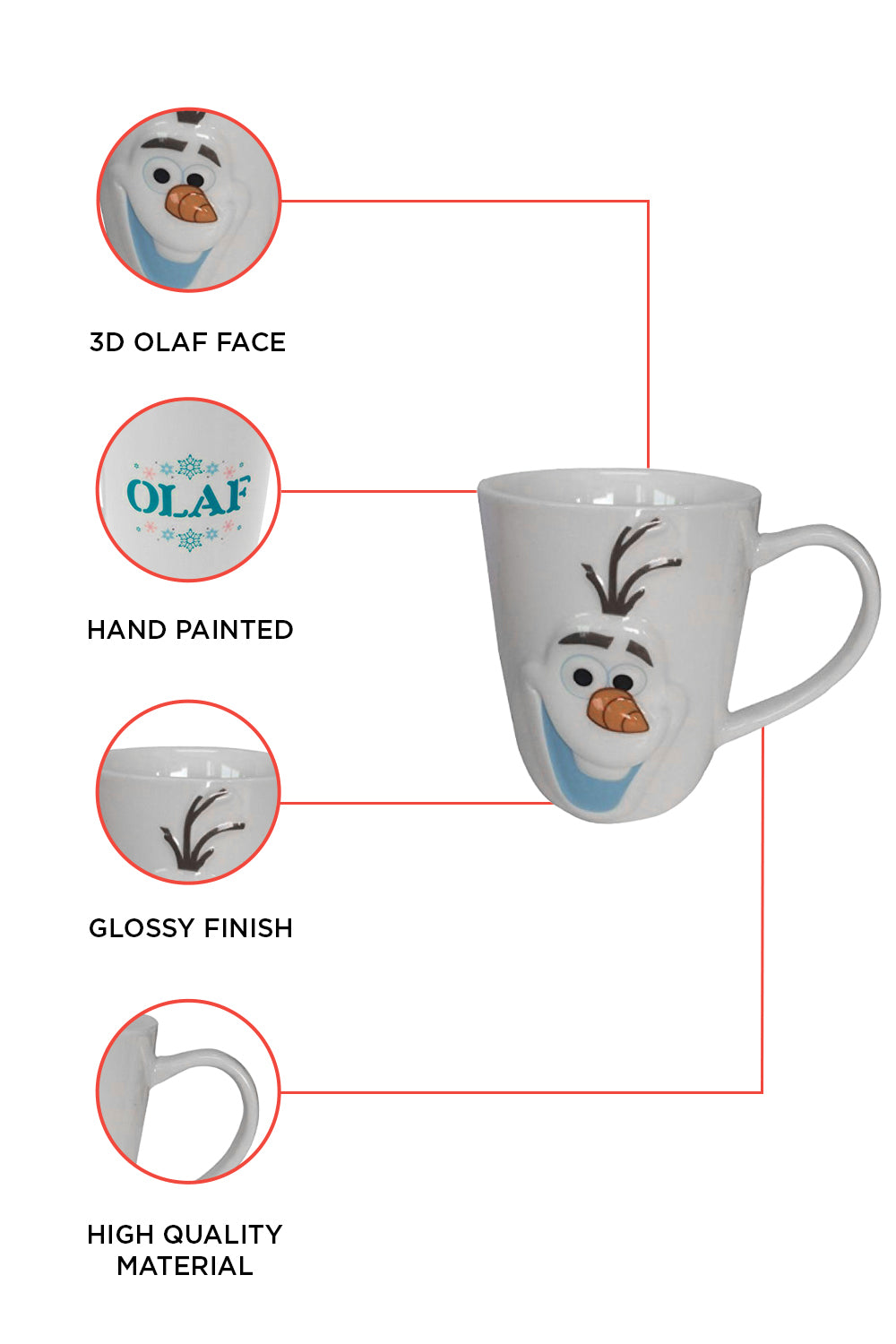 Disney Frozen Mug, 3D Olaf Face