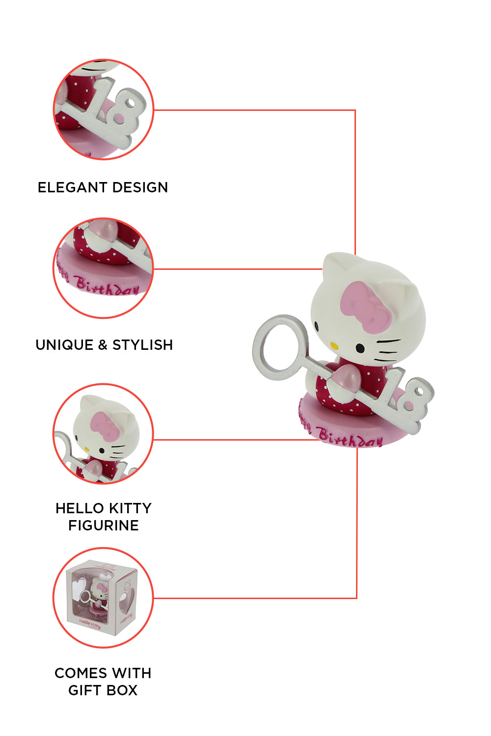 Hello Kitty "18 Birthday "Ceramic Figurine