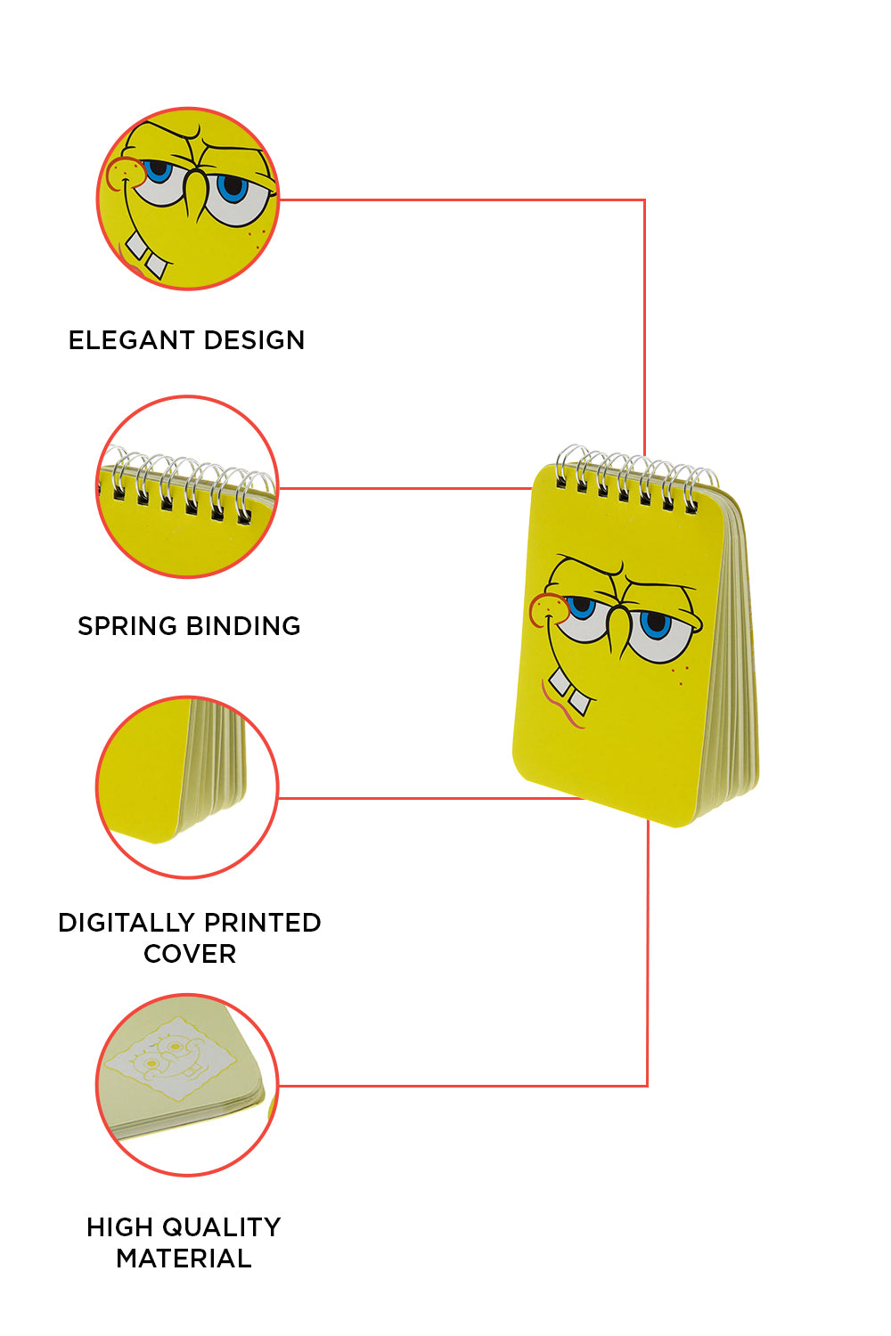 SpongeBob Square Pants Writing Pad (Grumpy face)