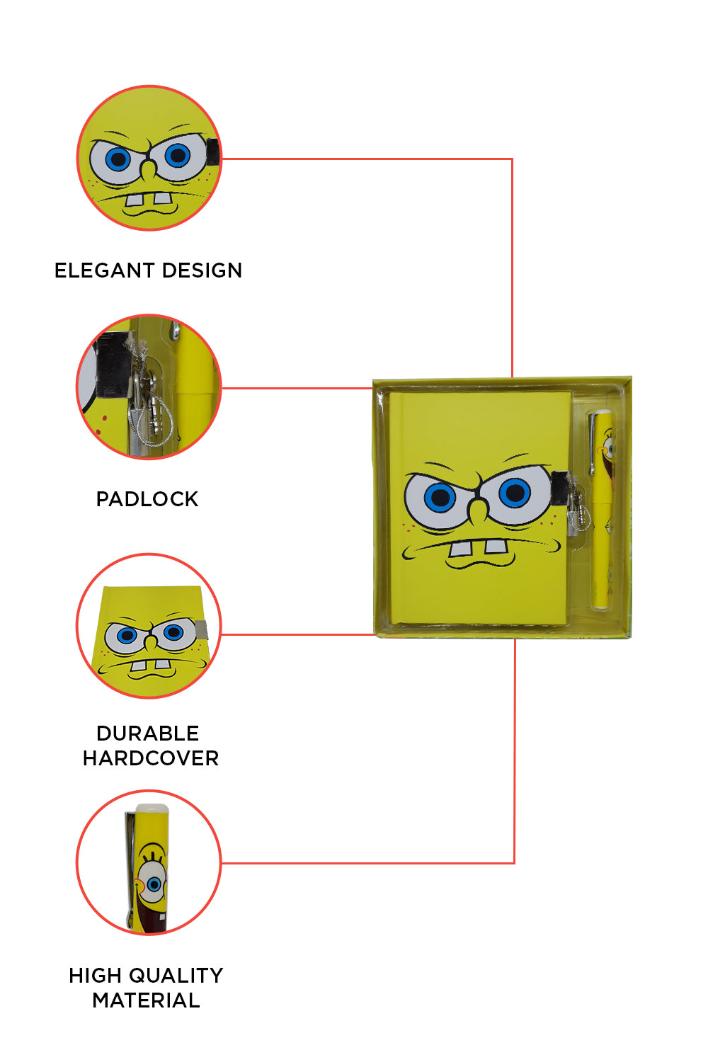 SpongeBob Dairy Set