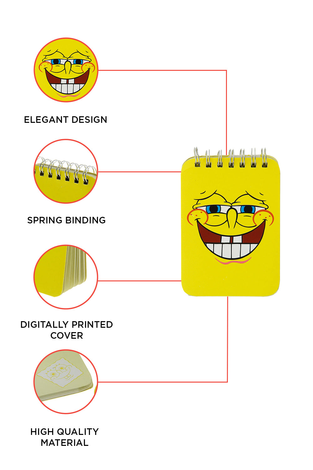 SpongeBob Square Pants Writing Pad (Happy face)