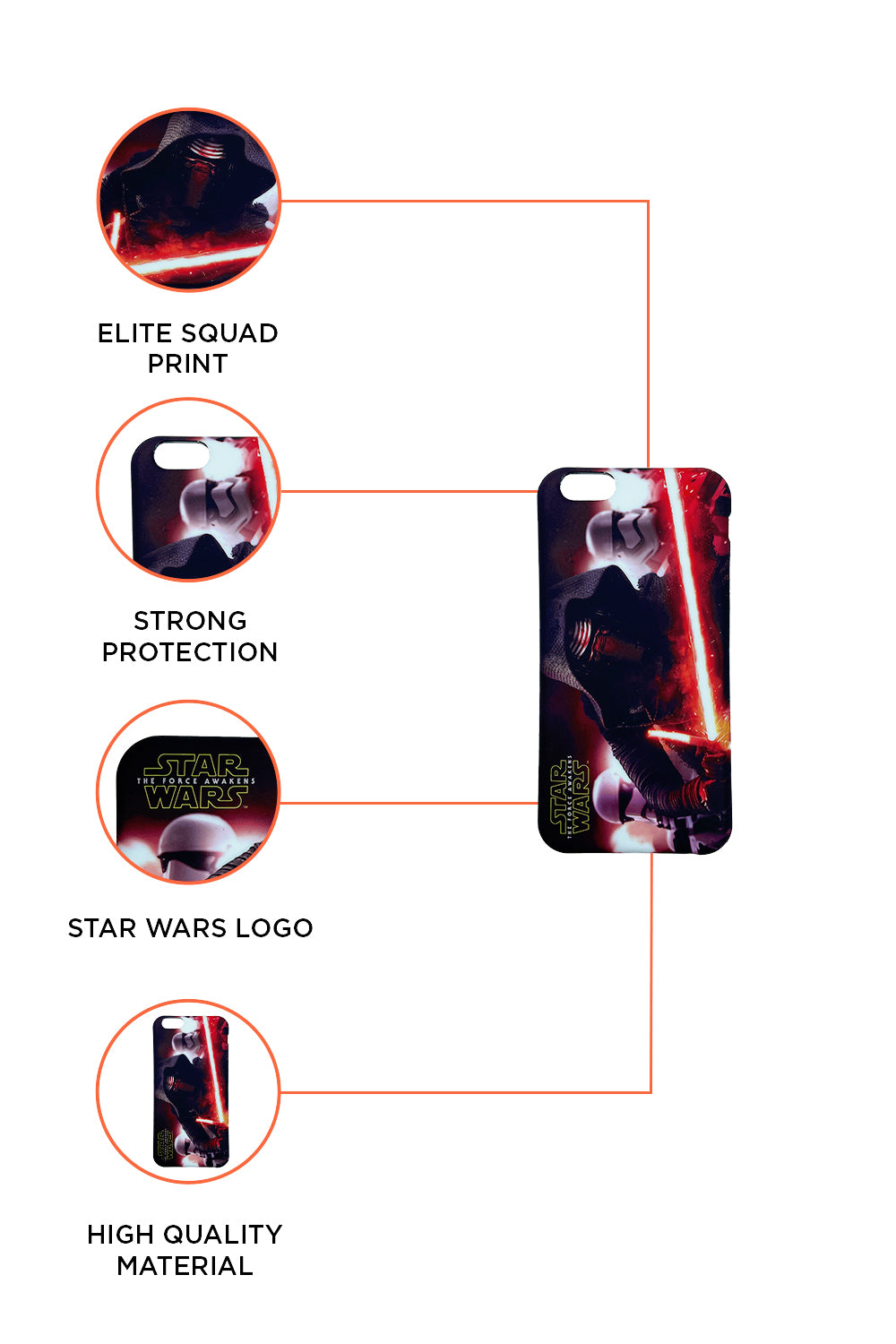 Star Wars Elite Squad iPhone  6  Case