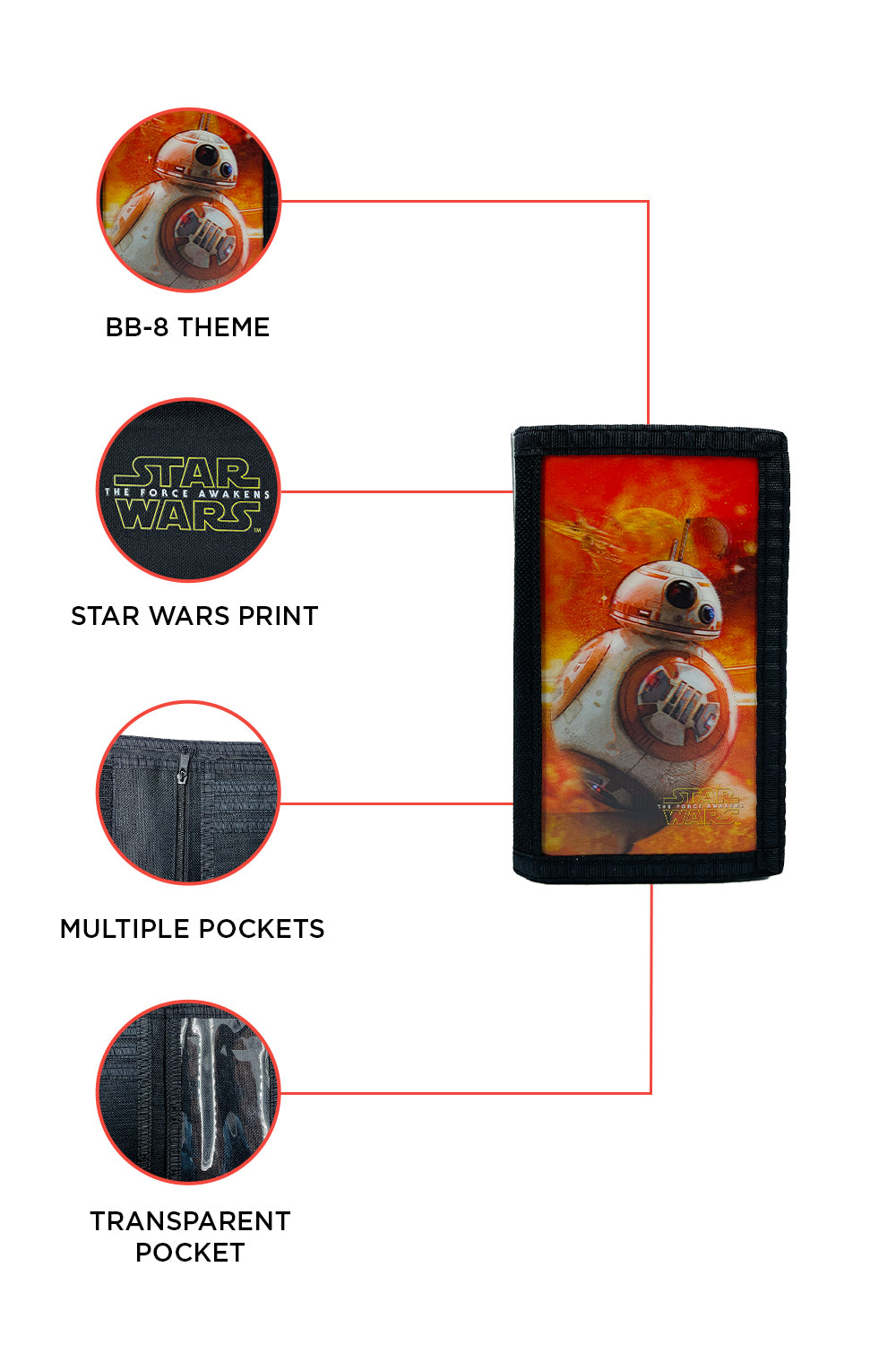 Star Wars Episode 7 Lenticular Velcro Wallet