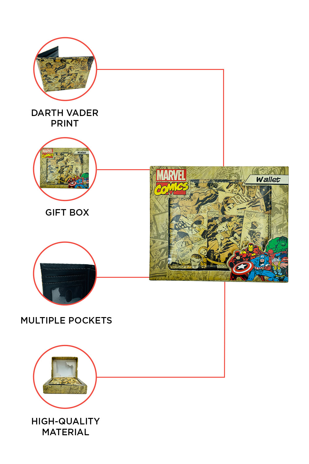 Marvel Reloaded Comic Outside Print Wallet