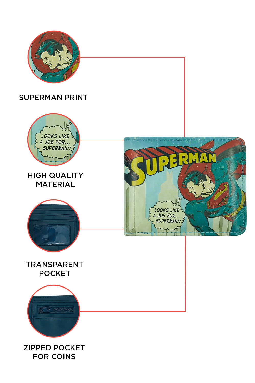 Vintage Superman Wallet in a Gift Box