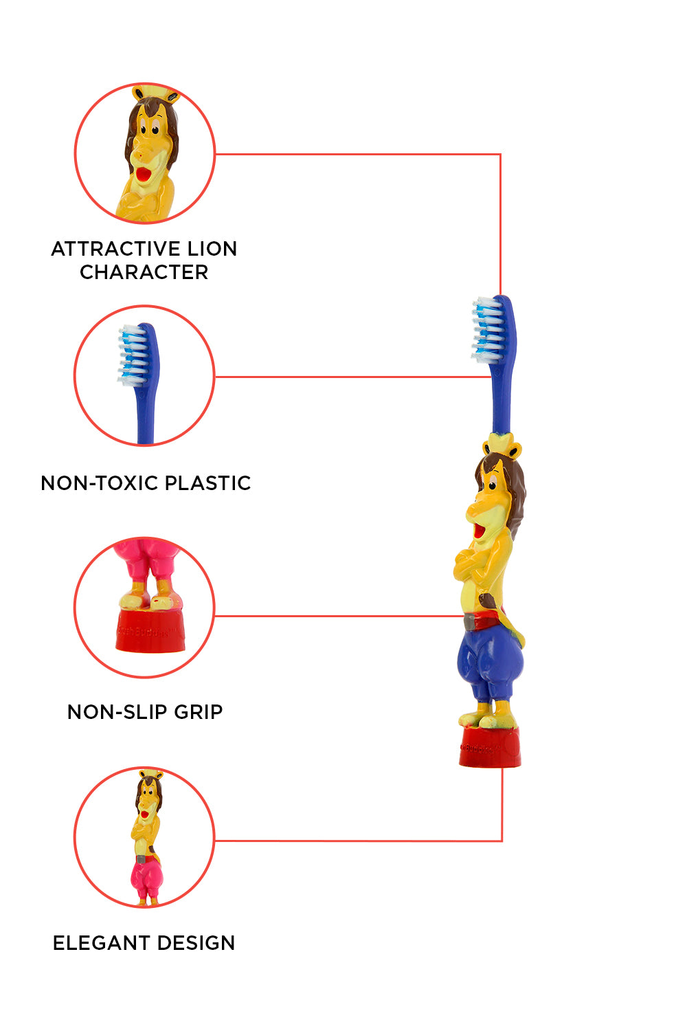 Brush Buddies Stand-in Leo (Lion) Toothbrush- Blue