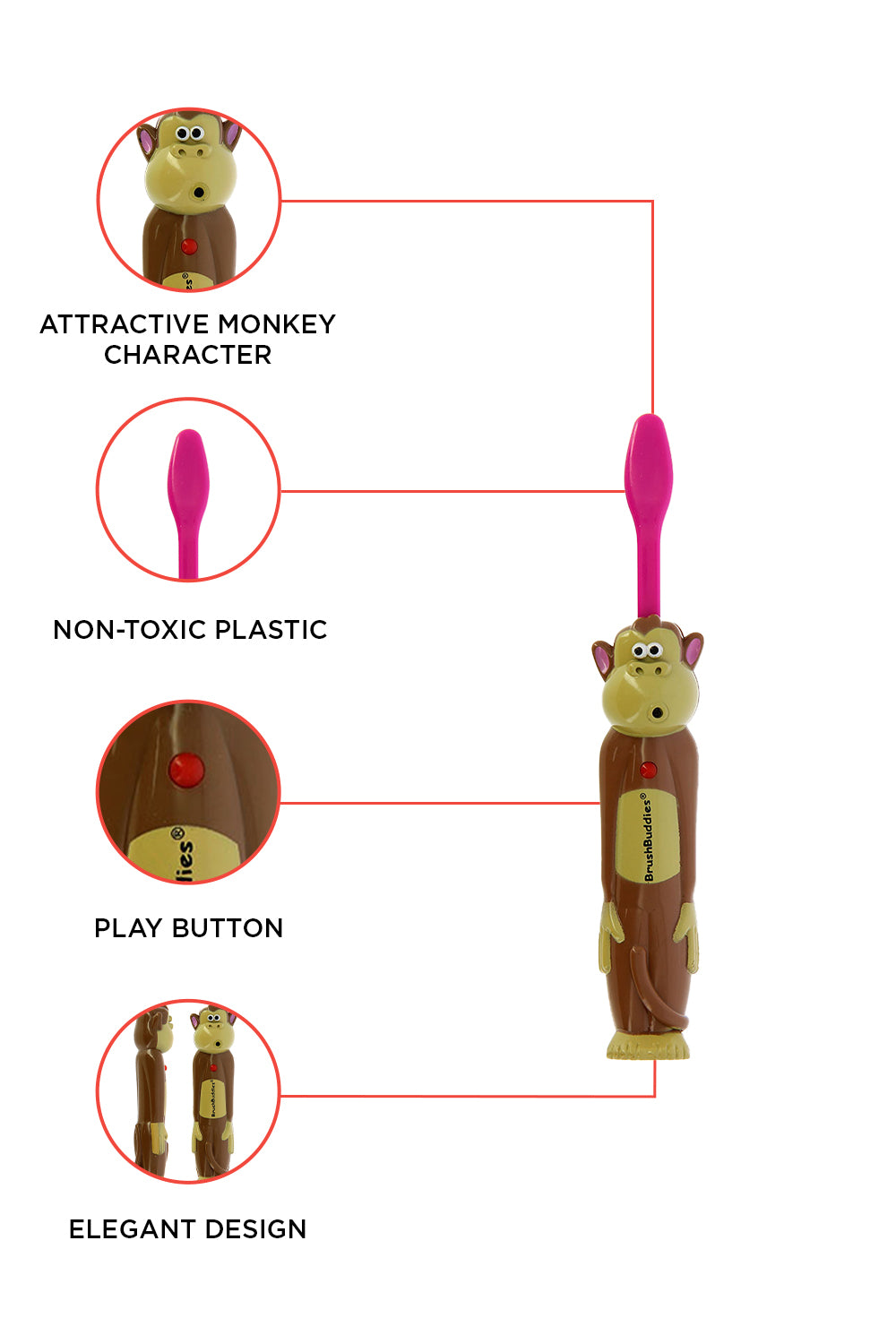 Brush Buddies Talkin' Toothbrush - Swingin Sammy (Monkey) -Dark Pink