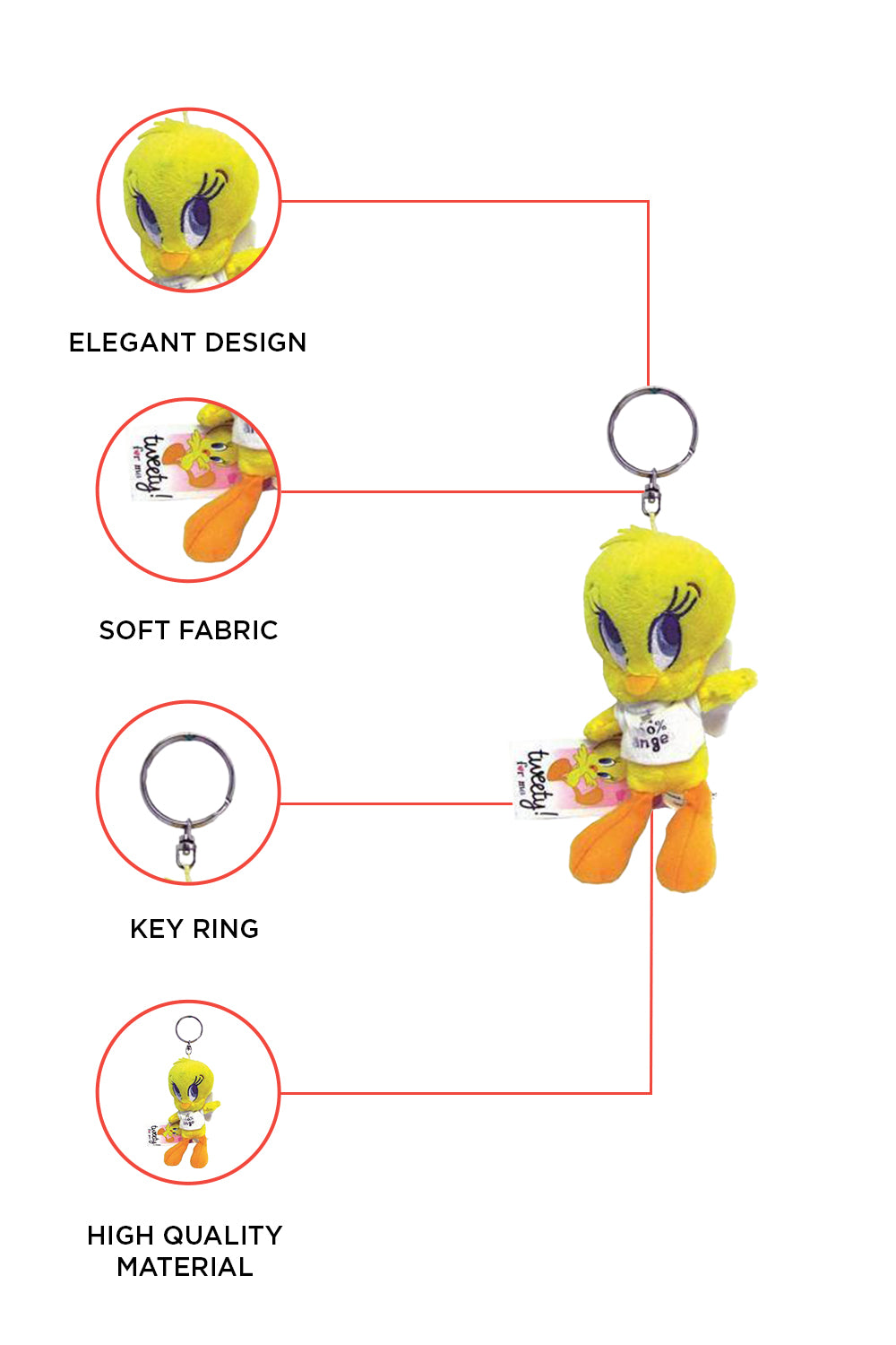 Tweety Angel Keyring